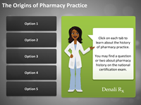 Origin of Pharmacy