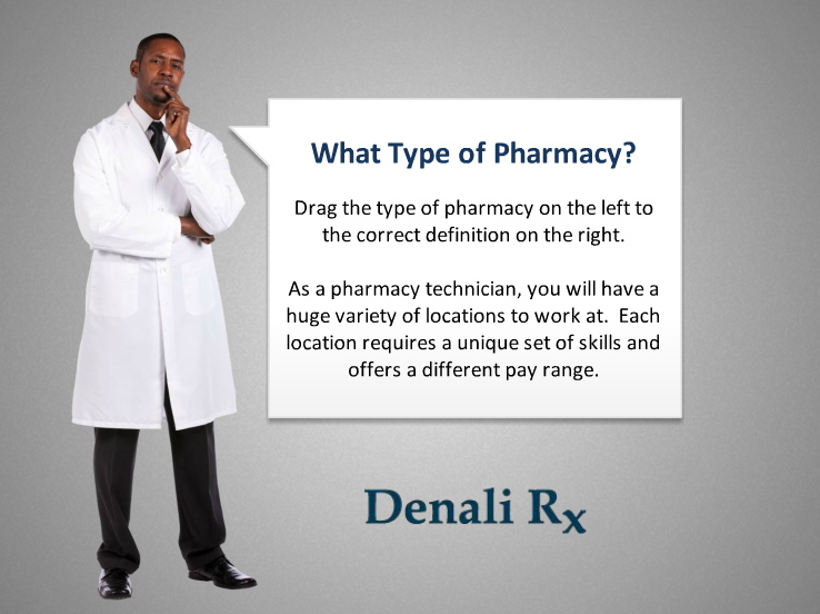 Type of Pharmacy Practice
